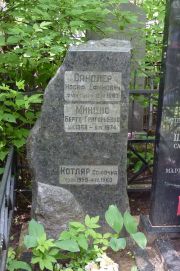 Котляр Софочка , Москва, Востряковское кладбище